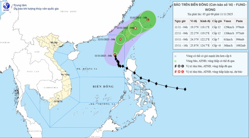 Bao Fung-Wong Bao 14 anh 1