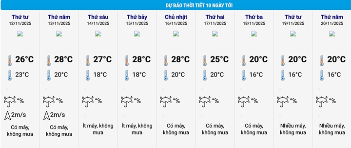 Thoi tiet Ha Noi anh 2