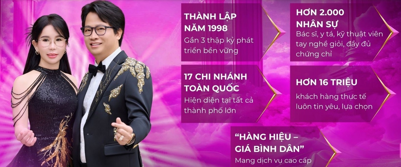 Tham my vien Mailisa,  Chu tich Mailisa,  Giam doc Mailisa anh 1