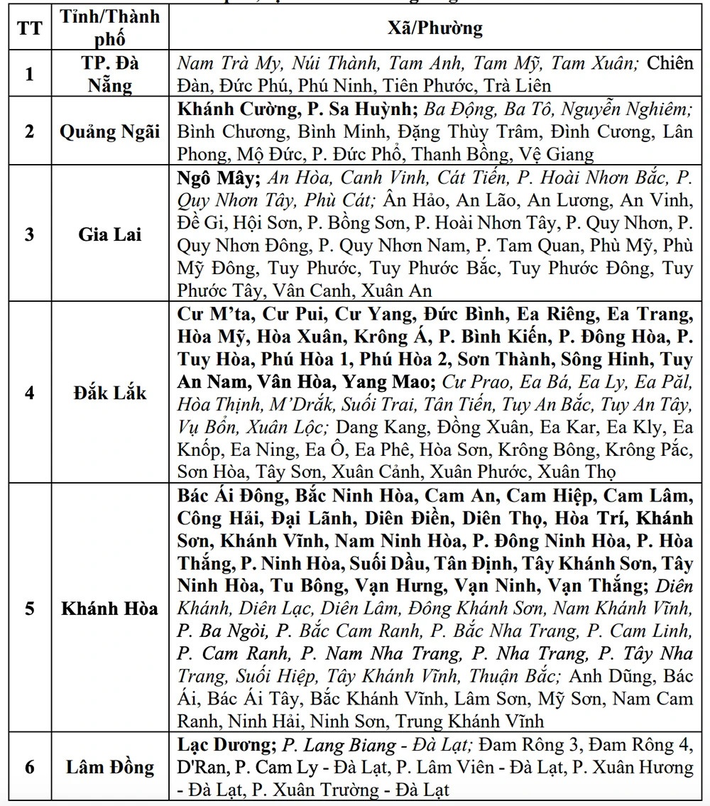 Dak Lak,  Khanh Hoa mua lon anh 1