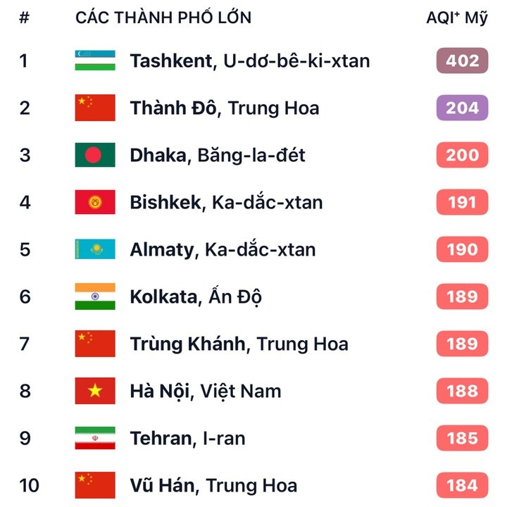 Ha Noi anh 1