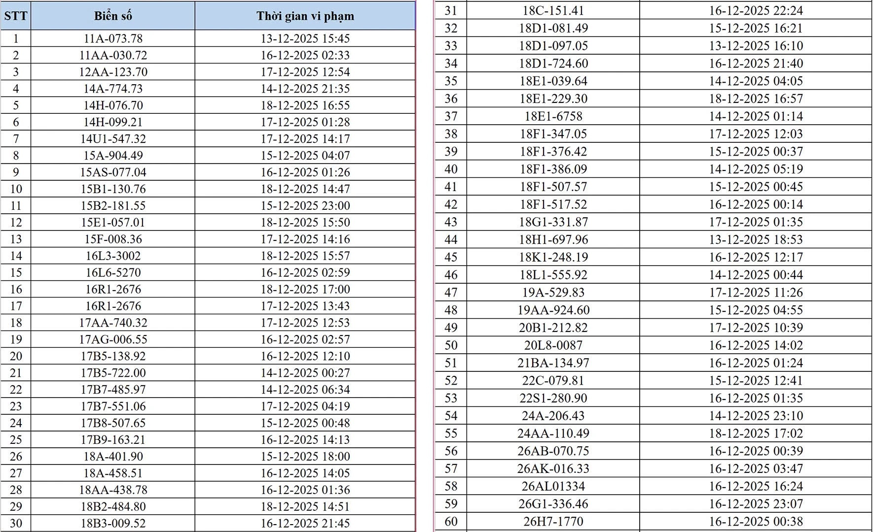 Camera AI Ha Noi anh 1