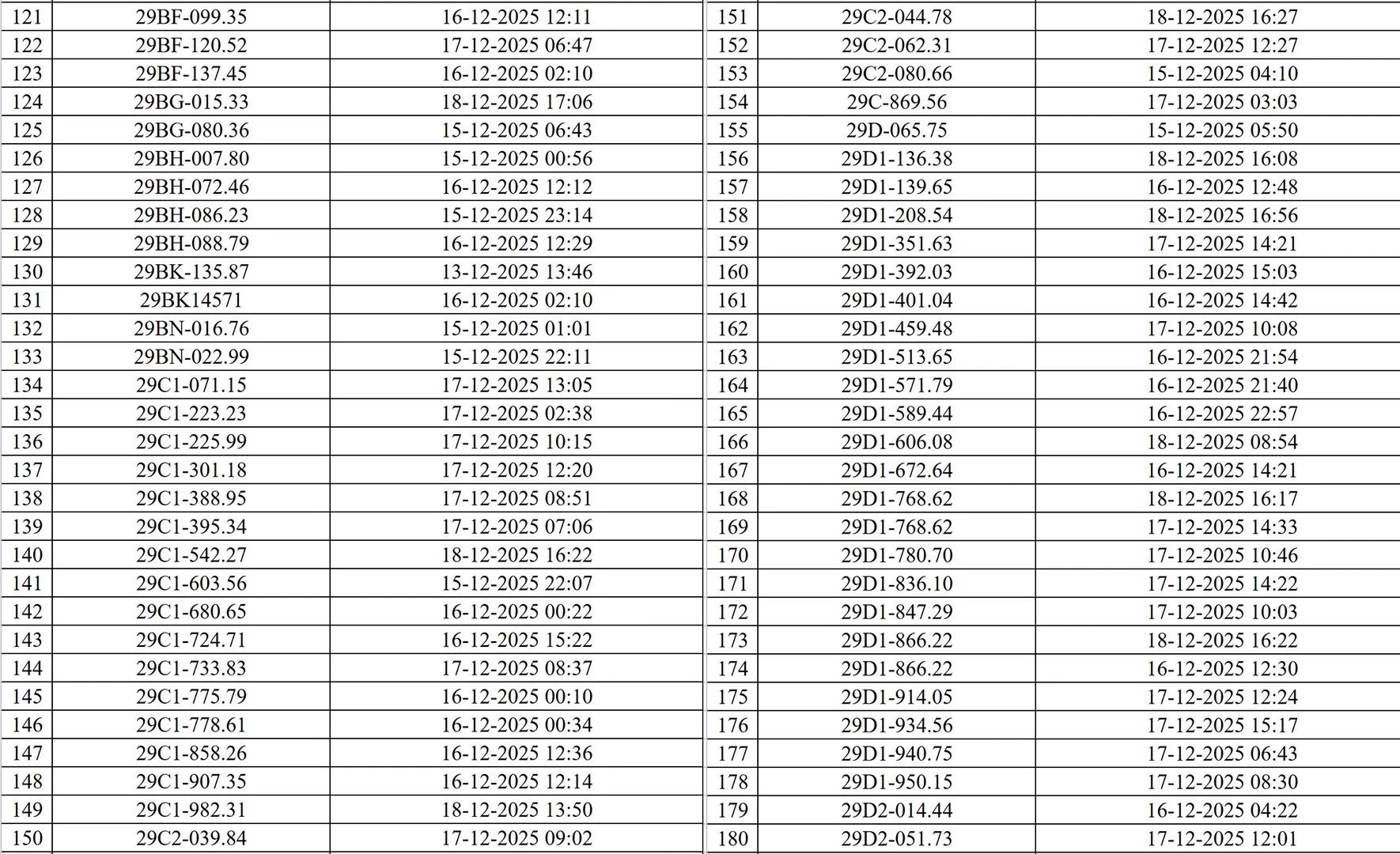 Camera AI Ha Noi anh 3