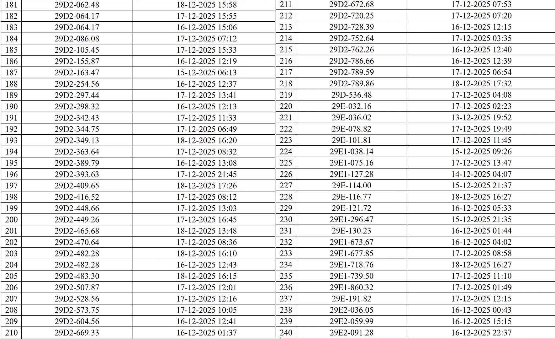 Camera AI Ha Noi anh 4