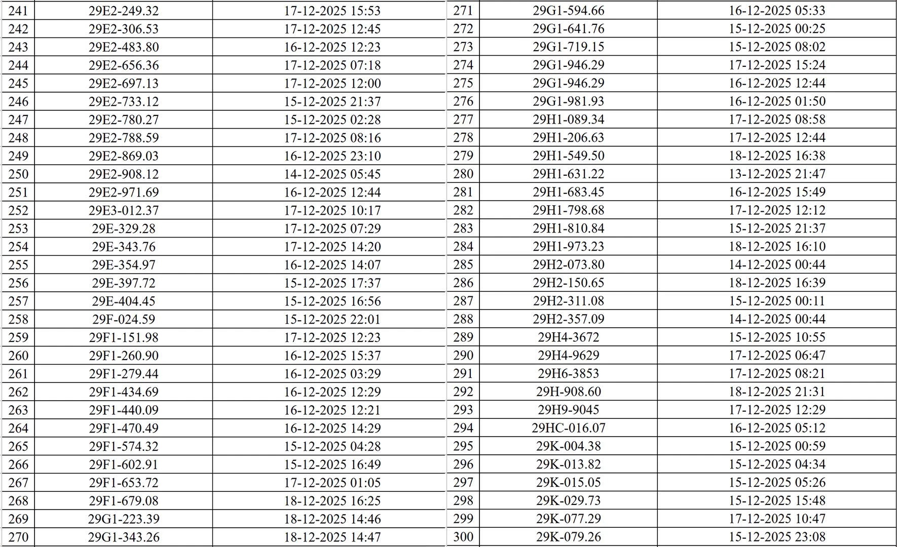 Camera AI Ha Noi anh 5