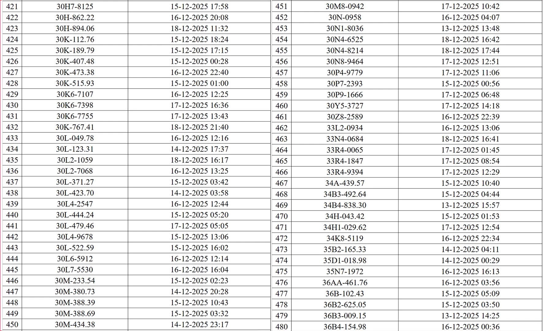 Camera AI Ha Noi anh 8