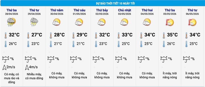 nghi le 30/4-1/5 anh 2