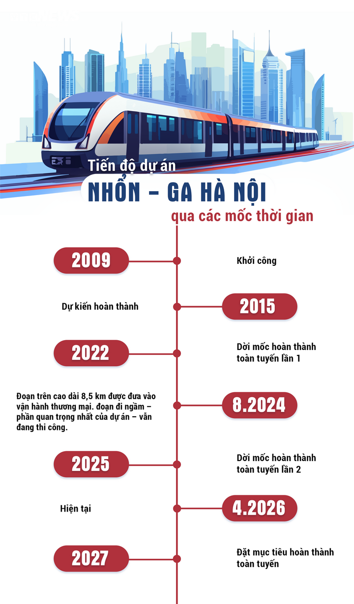 Pho vang Kim Ma anh 6