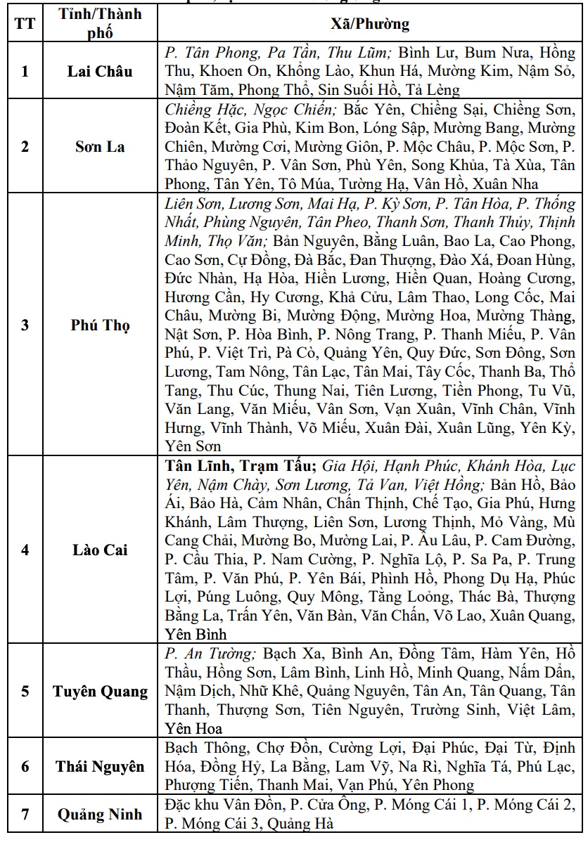 lu quet anh 1