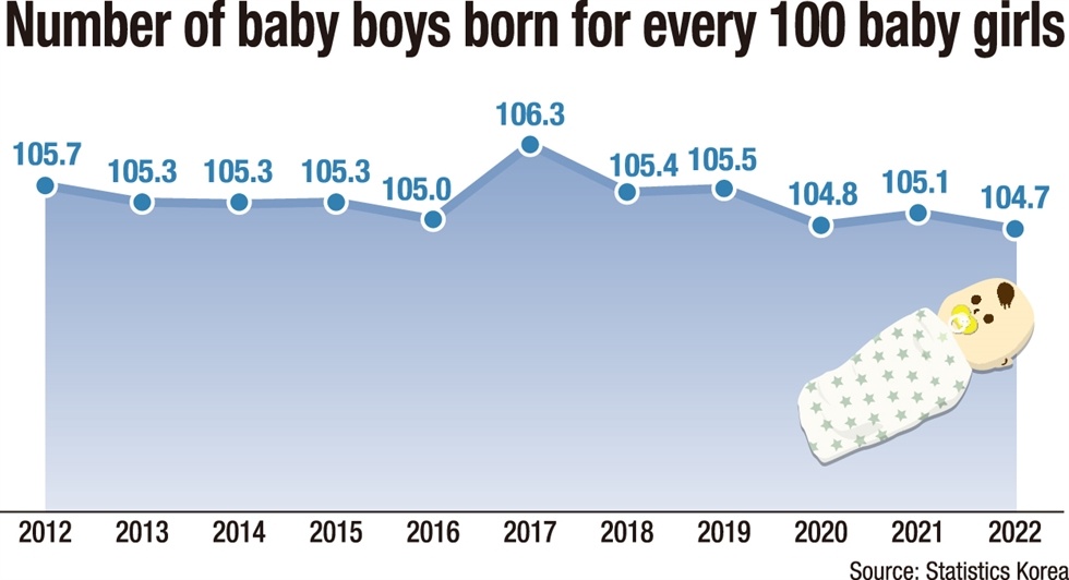 Ty le gioi can bang anh 1