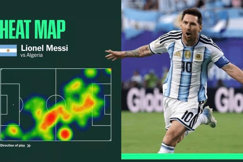 Ban do nhiet cua Messi gay choang hinh anh