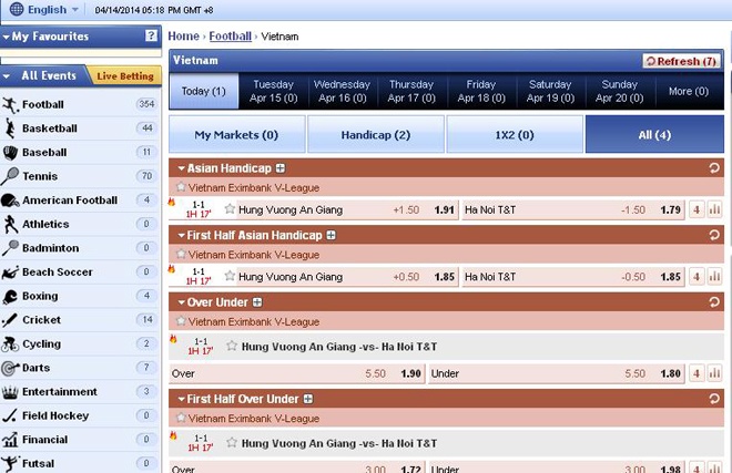 Một trang cá cược đưa tỉ lệ chi tiết trận An Giang gặp HN T&T diễn ra chiều qua (14/4). 