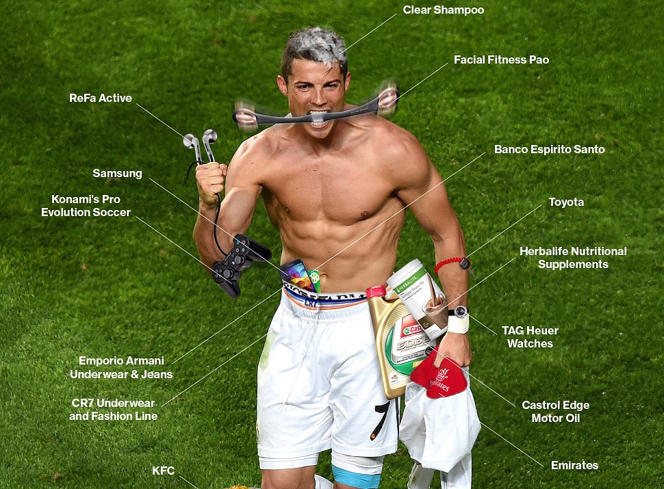 Ronaldo – co may kiem tien tu dau toi chan hinh anh