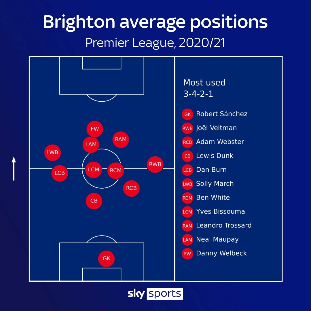 Loi choi cua Chelsea anh 2