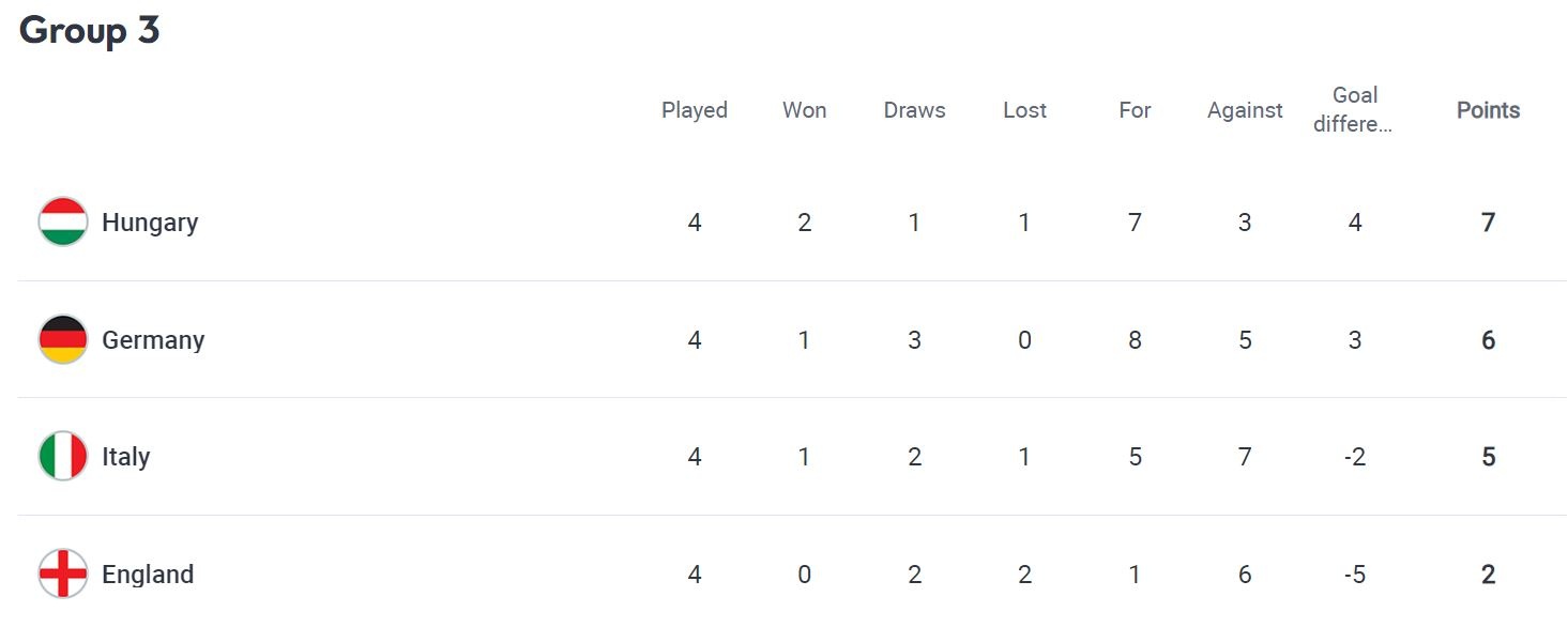 Bonucci chi trich CDV Italy anh 1