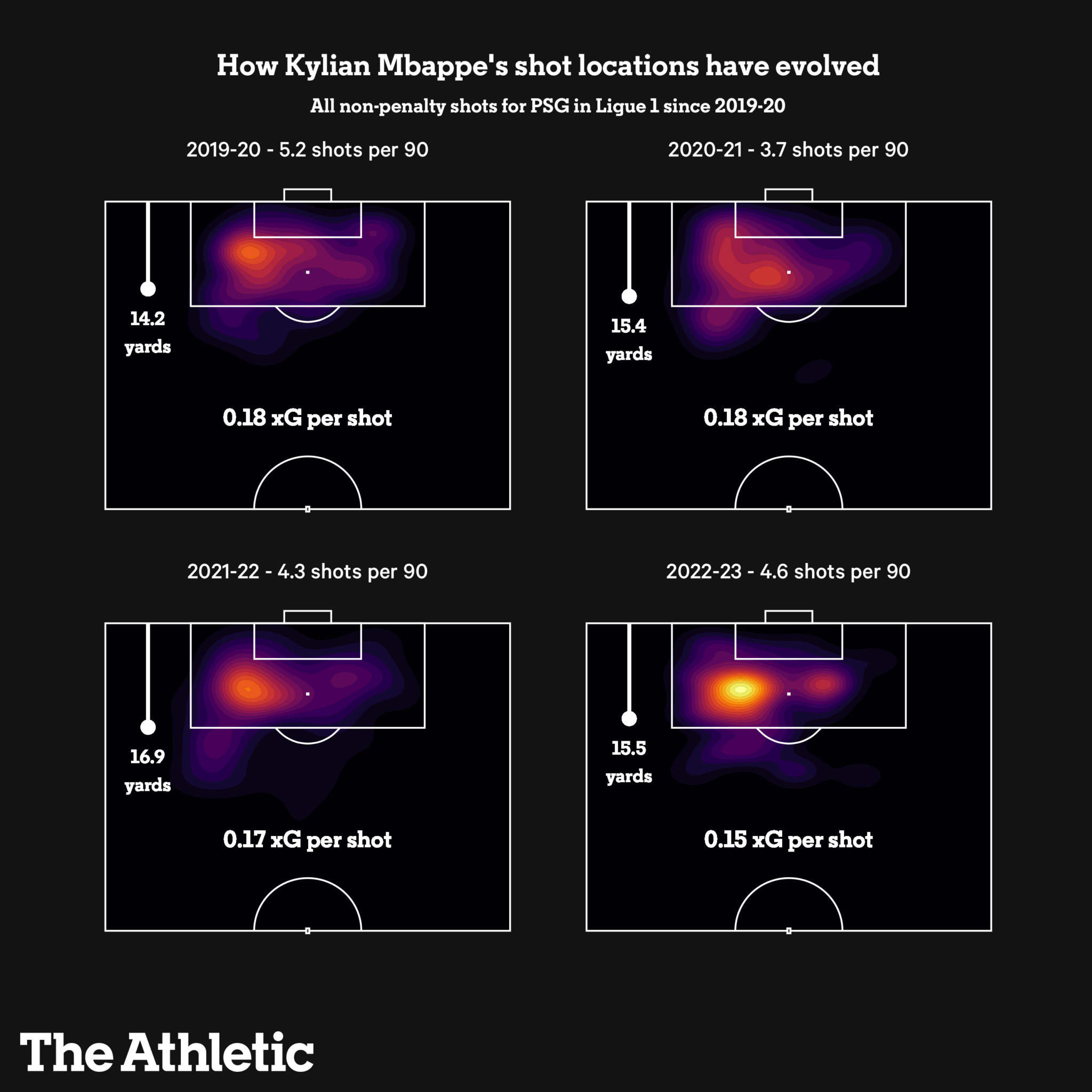 Harry Kane va Kylian Mbappe anh 2