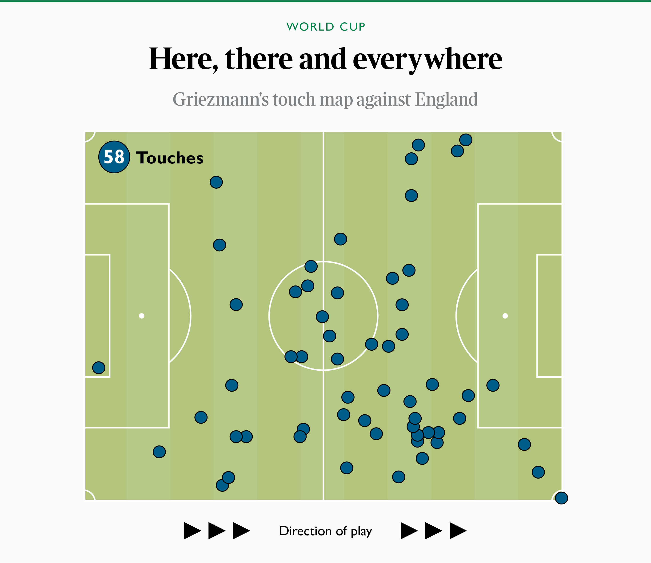 Cach tuyen Phap ghi ban anh 3