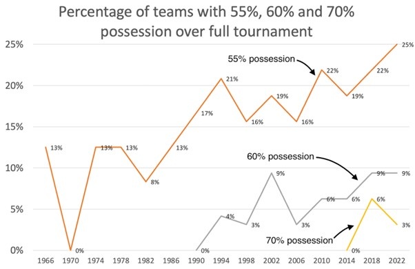 Kiem soat bong het thoi anh 2