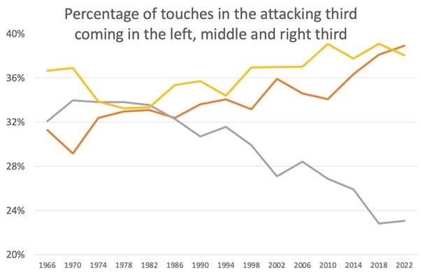 Kiem soat bong het thoi anh 3