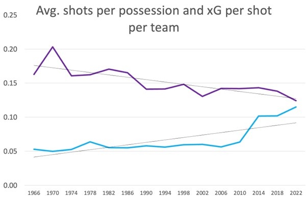 Kiem soat bong het thoi anh 4