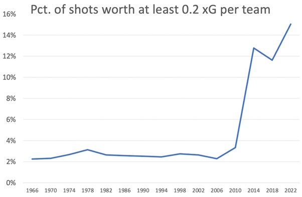 Kiem soat bong het thoi anh 5