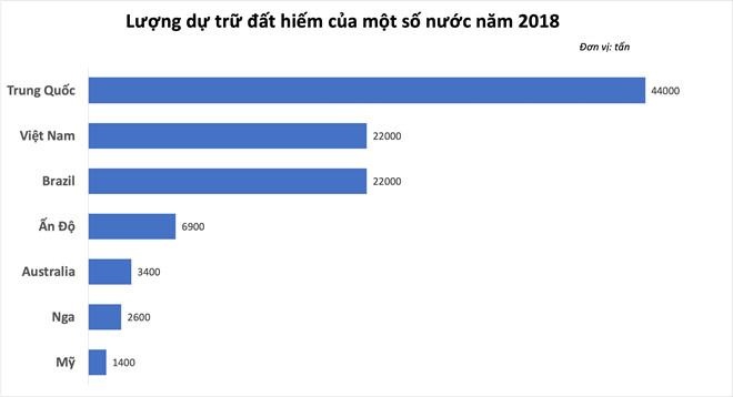 Dat hiem vu khi moi cua Trung Quoc anh 2