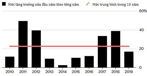 Ruou Mao Dai cua Trung Quoc anh 1
