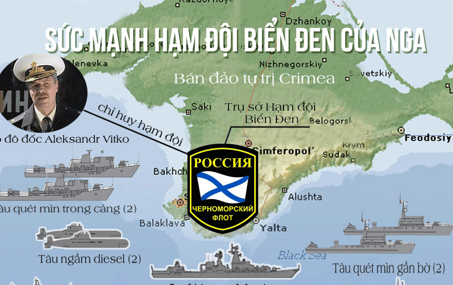 Suc manh ham doi Bien Den cua Nga tai Ukraina hinh anh