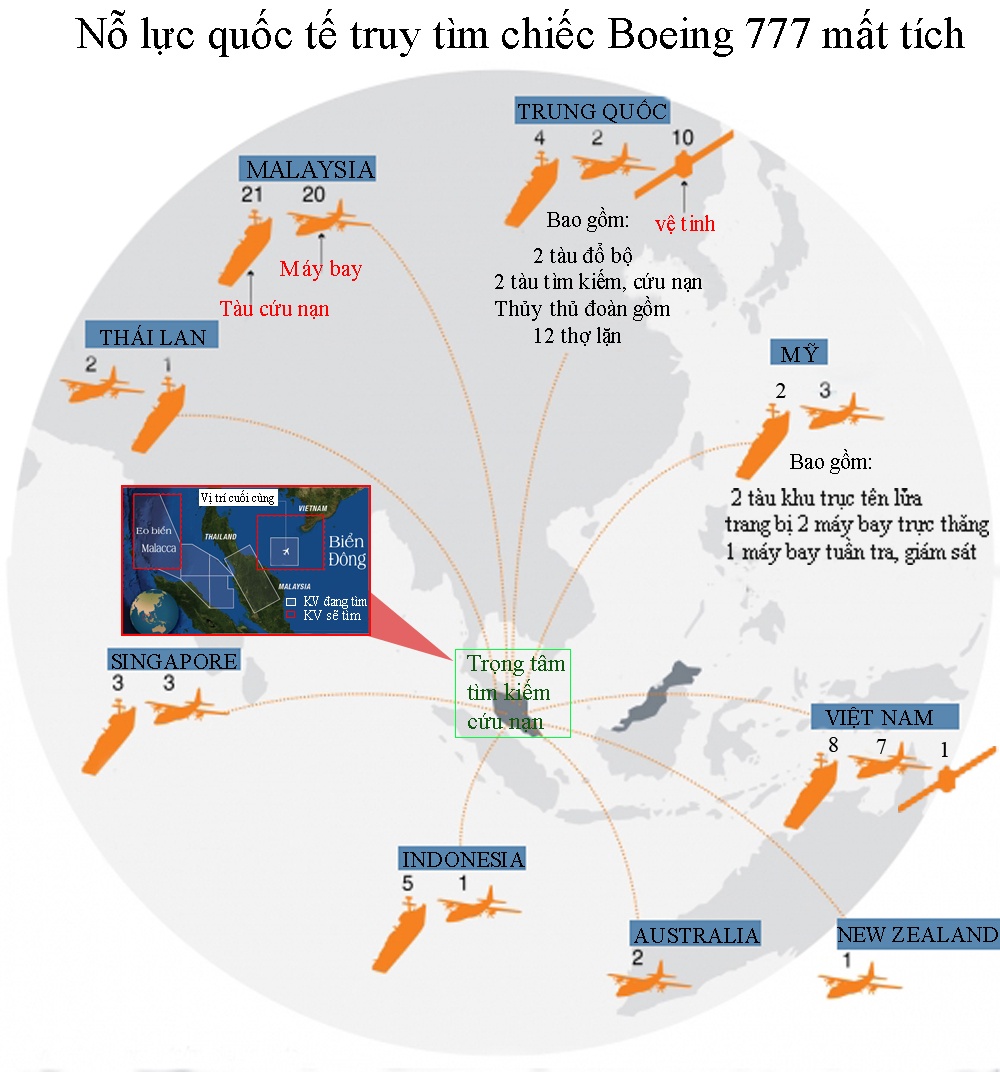 Nhung may bay, tau tim kiem phi co Malaysia mat tich hinh anh