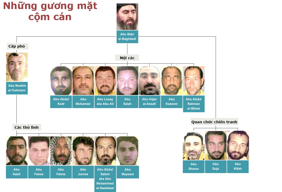 Nhung net noi bat ve luc luong IS long hanh o Iraq & Syria hinh anh