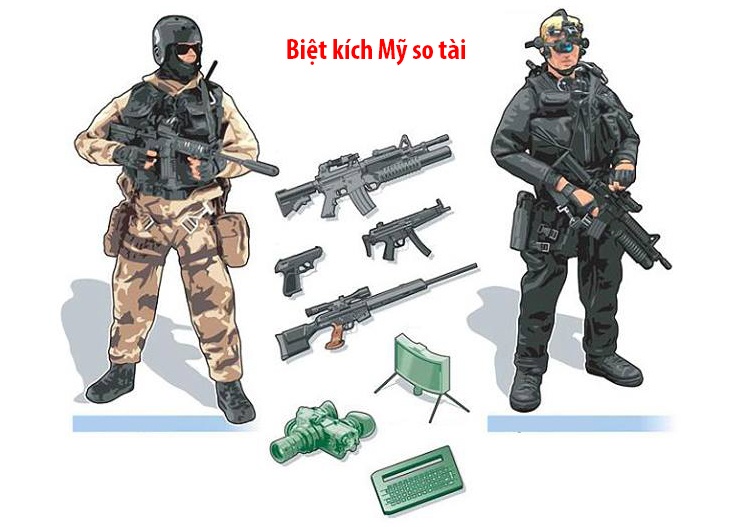 Hai luc luong biet kich tinh nhue nhat cua My so tai hinh anh