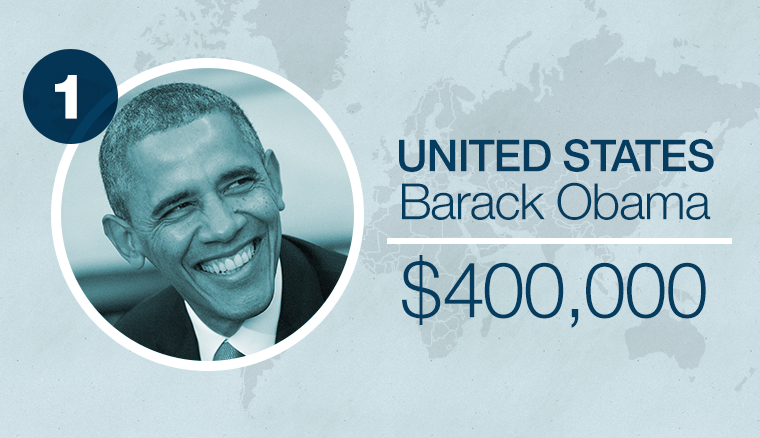 Muc luong chenh lech cua cac lanh dao tren the gioi hinh anh