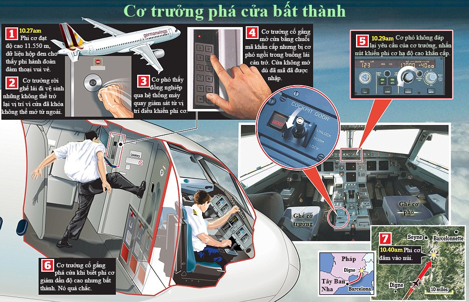 No luc pha cua bat thanh cua co truong 4U9525 hinh anh