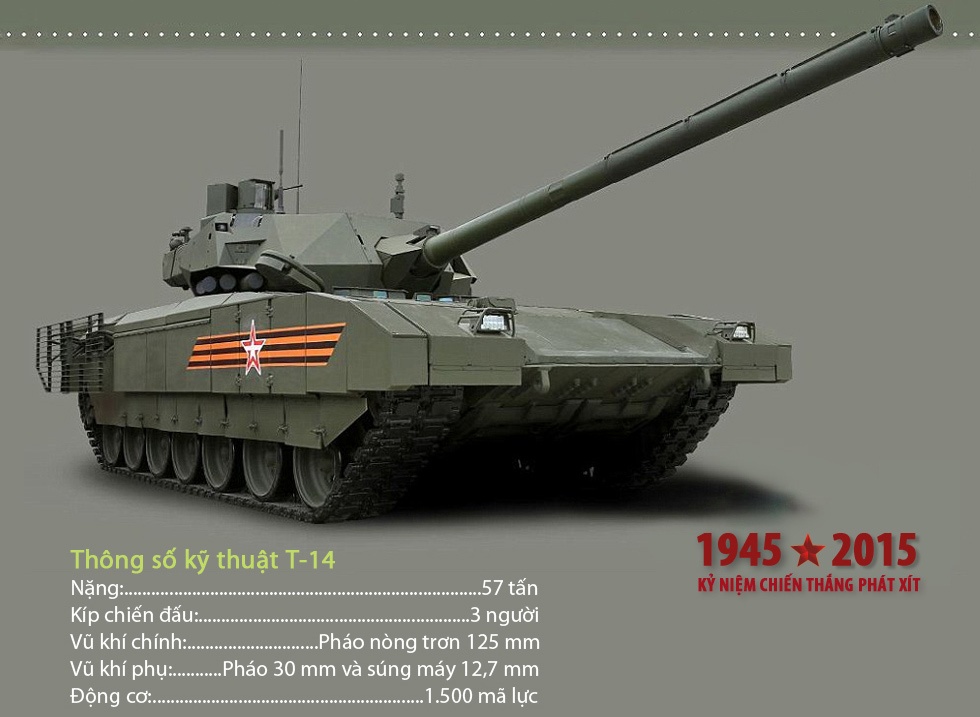 Loat sieu vu khi Nga dieu binh tren Quang truong Do hinh anh