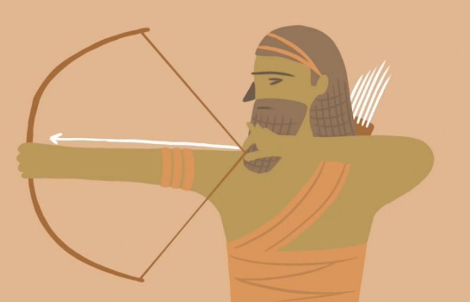 Lich su phat trien vu khi cua nhan loai qua cac thoi ky hinh anh