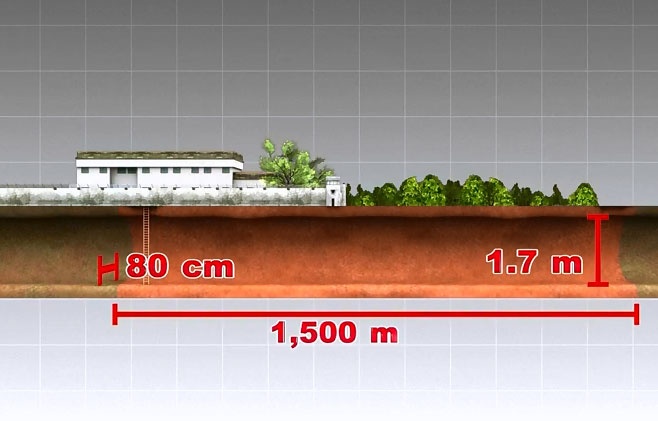 Mo phong duong ham trum ma tuy vuot nguc hinh anh