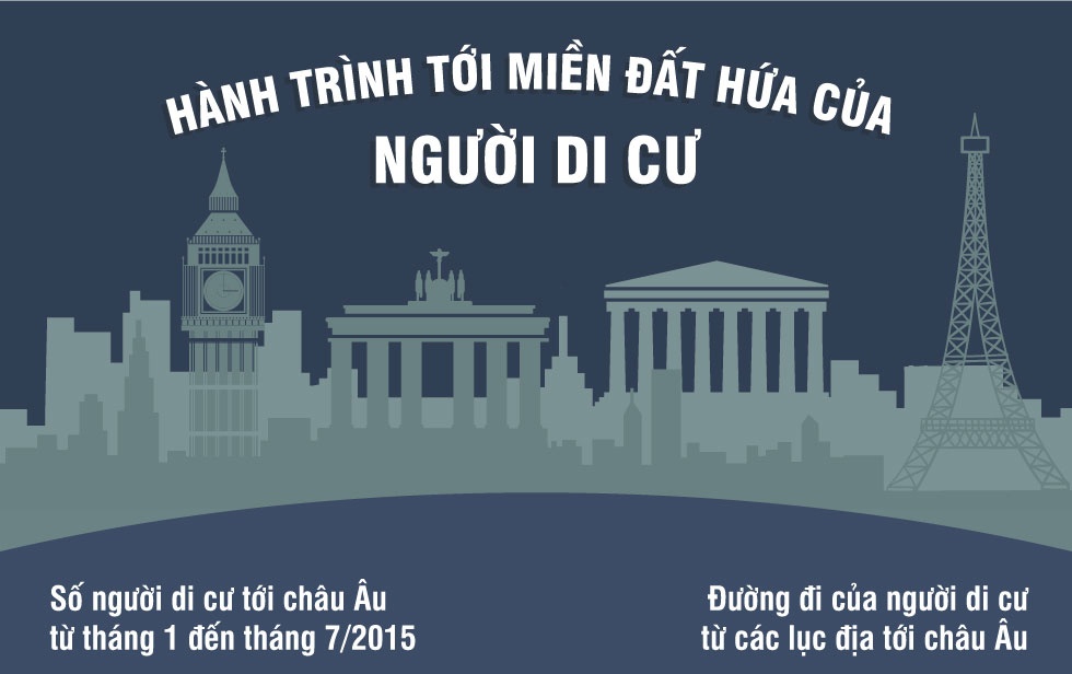 Hanh trinh toi mien dat hua cua nguoi di cu hinh anh