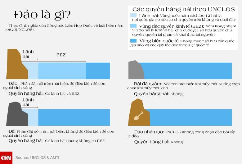 phan quyet toa quoc te vu kien Bien Dong anh 1