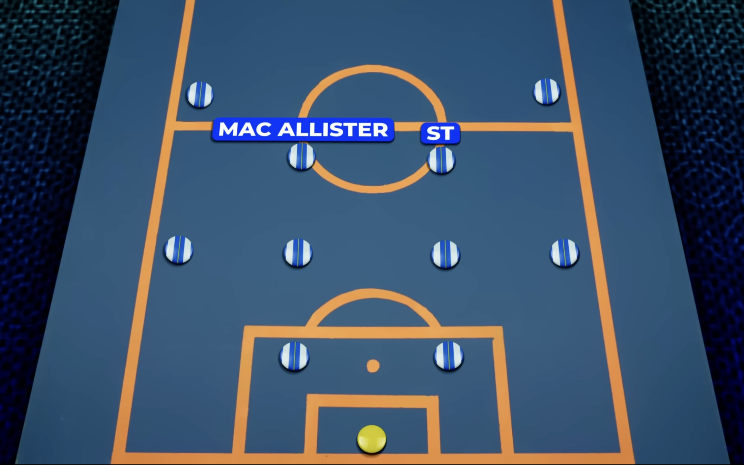 Mac Allister,  Arnold,  Klopp anh 2