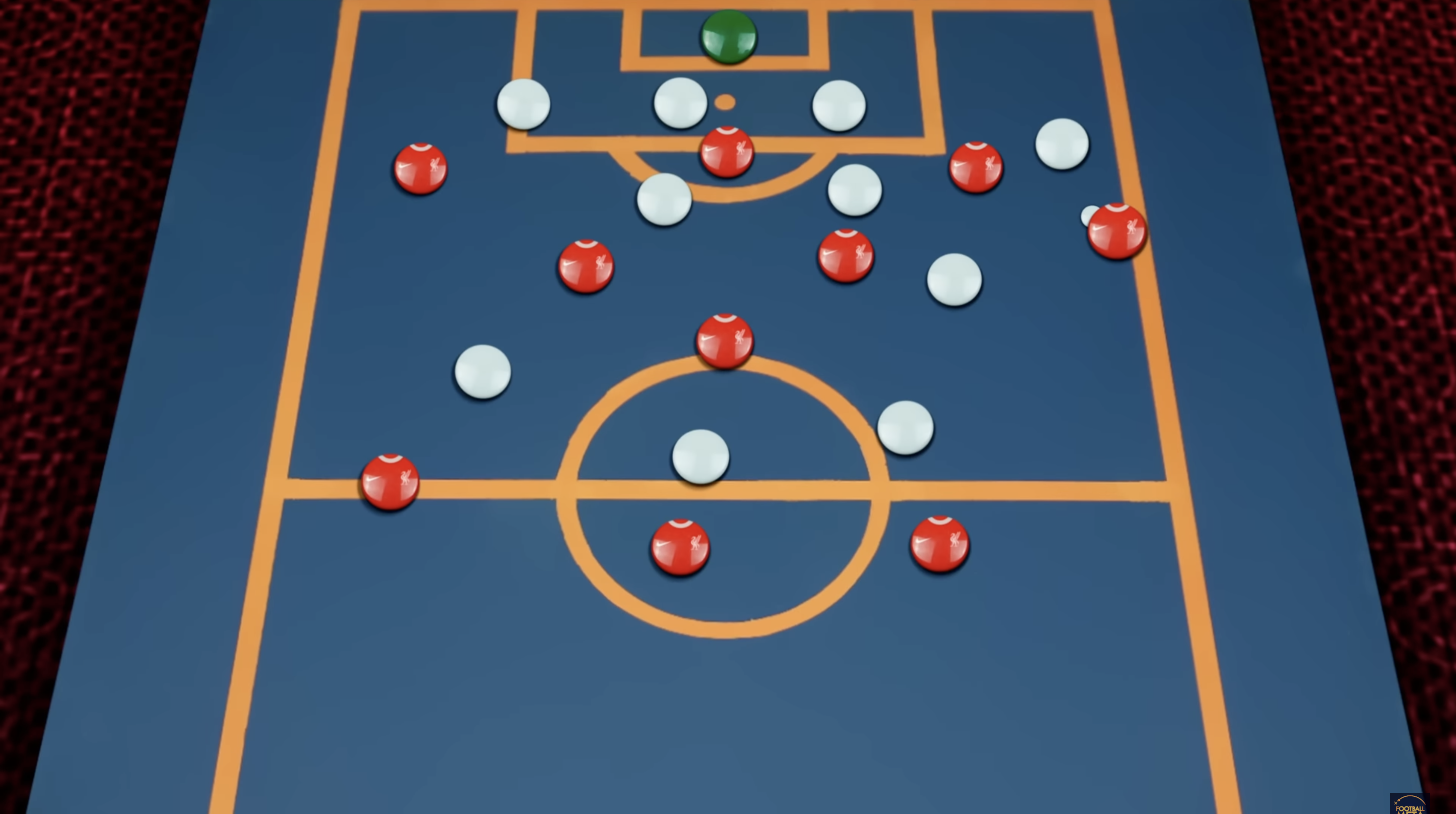 Mac Allister,  Arnold,  Klopp anh 4