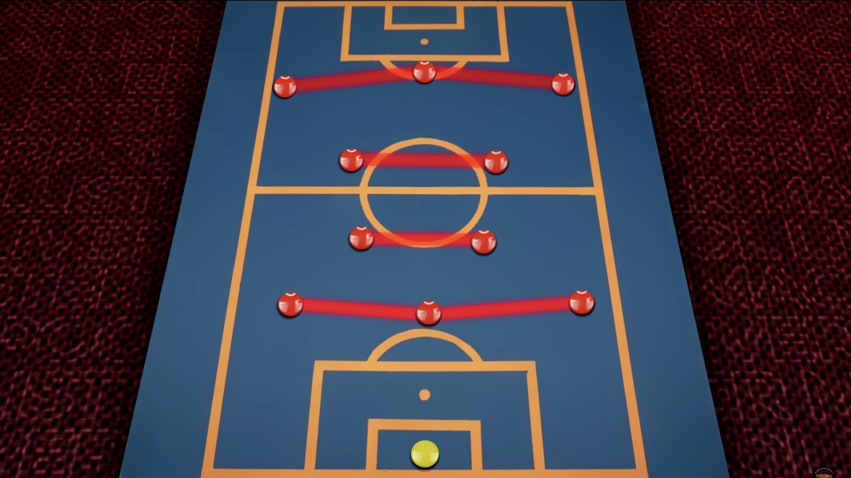 Mac Allister,  Arnold,  Klopp anh 5