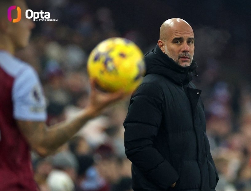 Man City thua Aston Villa anh 2