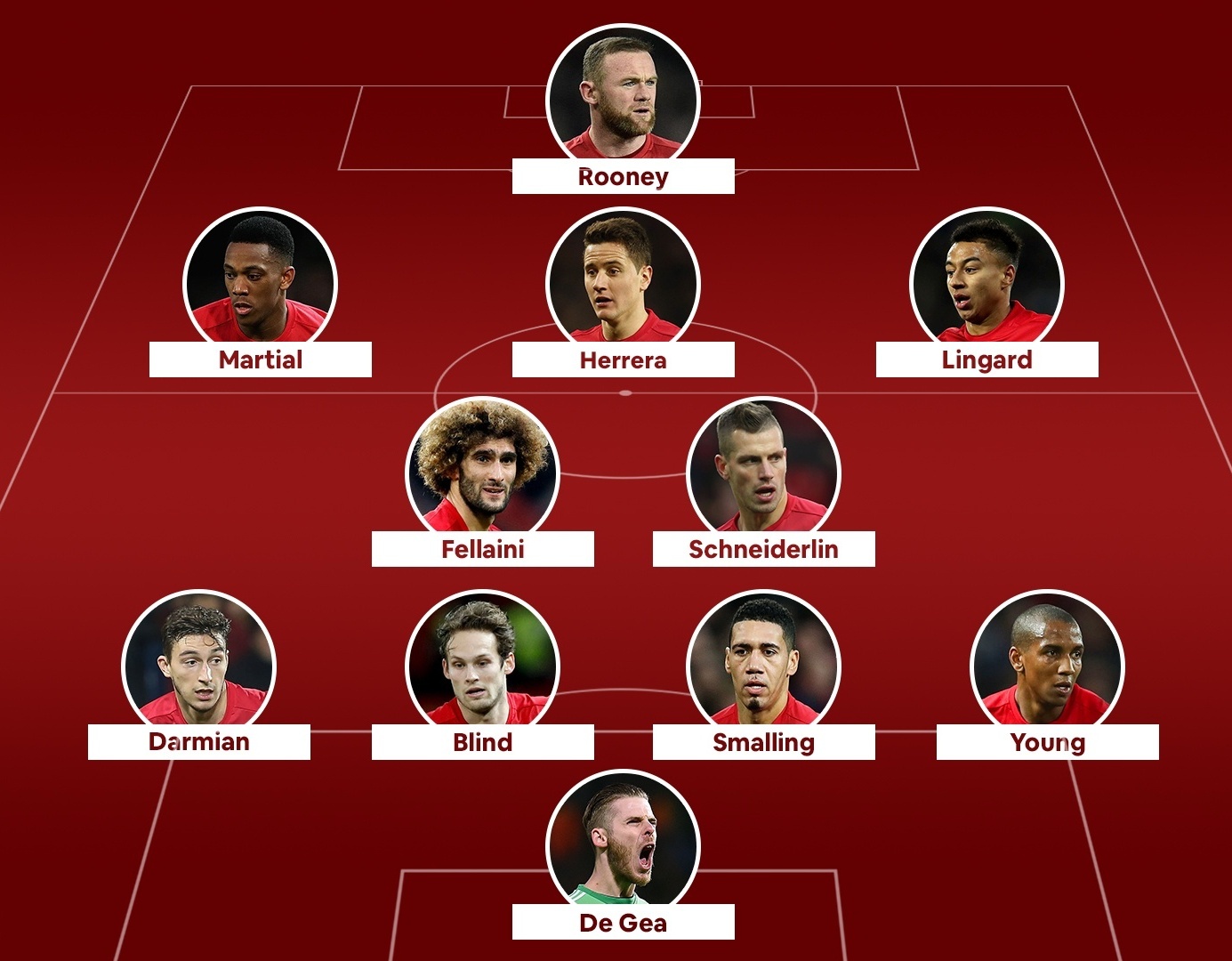 Doi hinh MU thang Liverpool anh 1