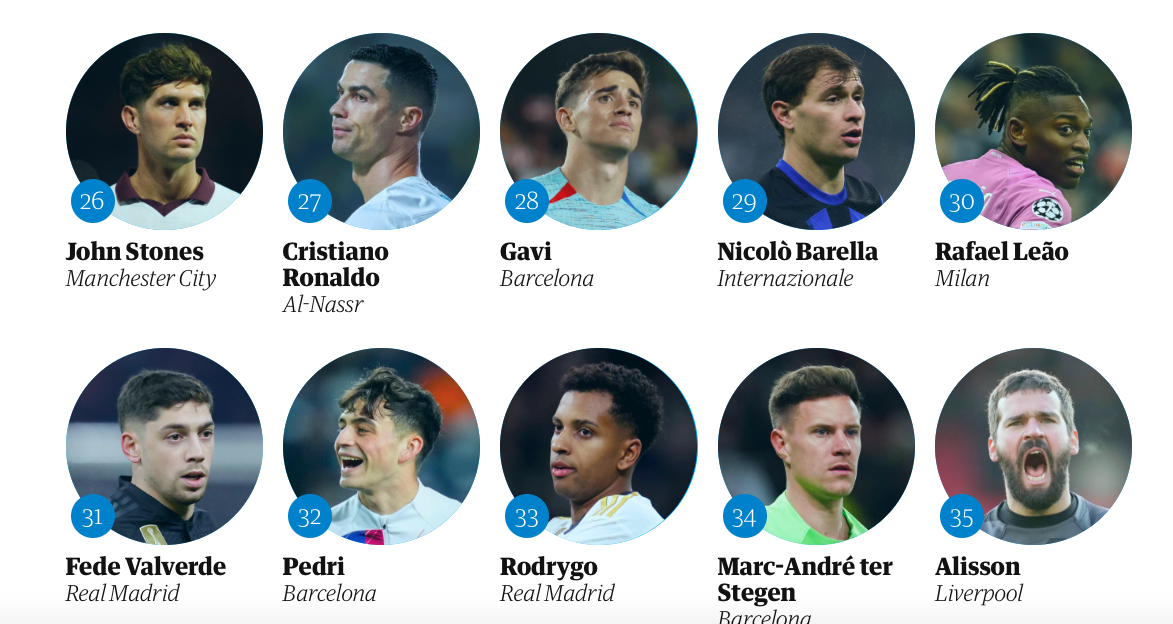 Ronaldo thang hang anh 1