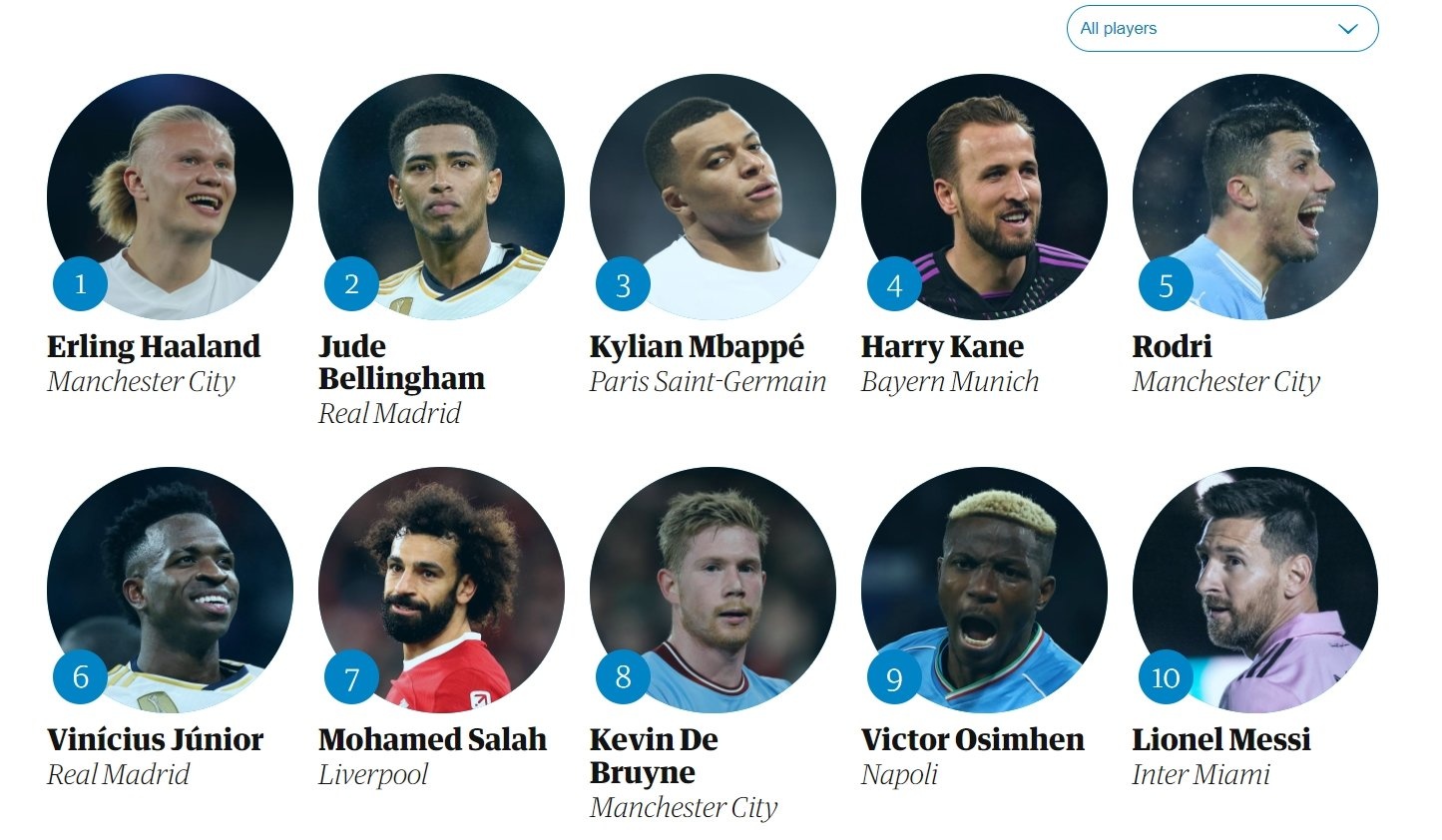 Ronaldo thang hang anh 2