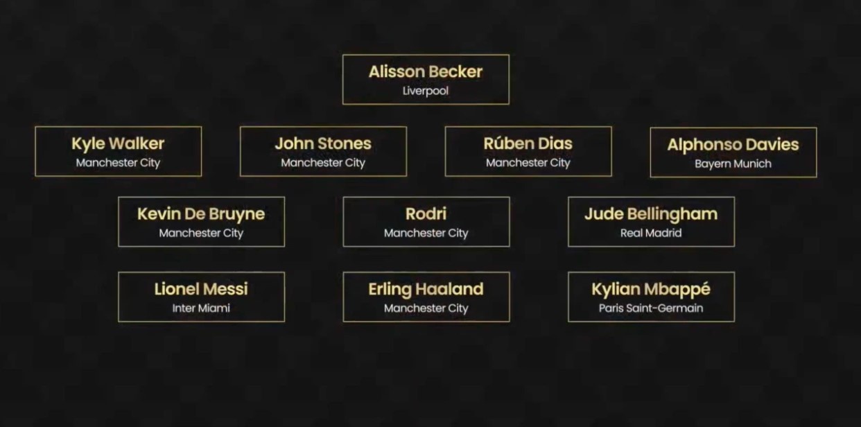 doi hinh hay nhat anh 1