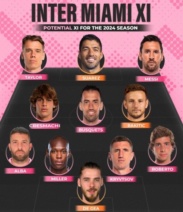 doi hinh Inter Miami anh 1