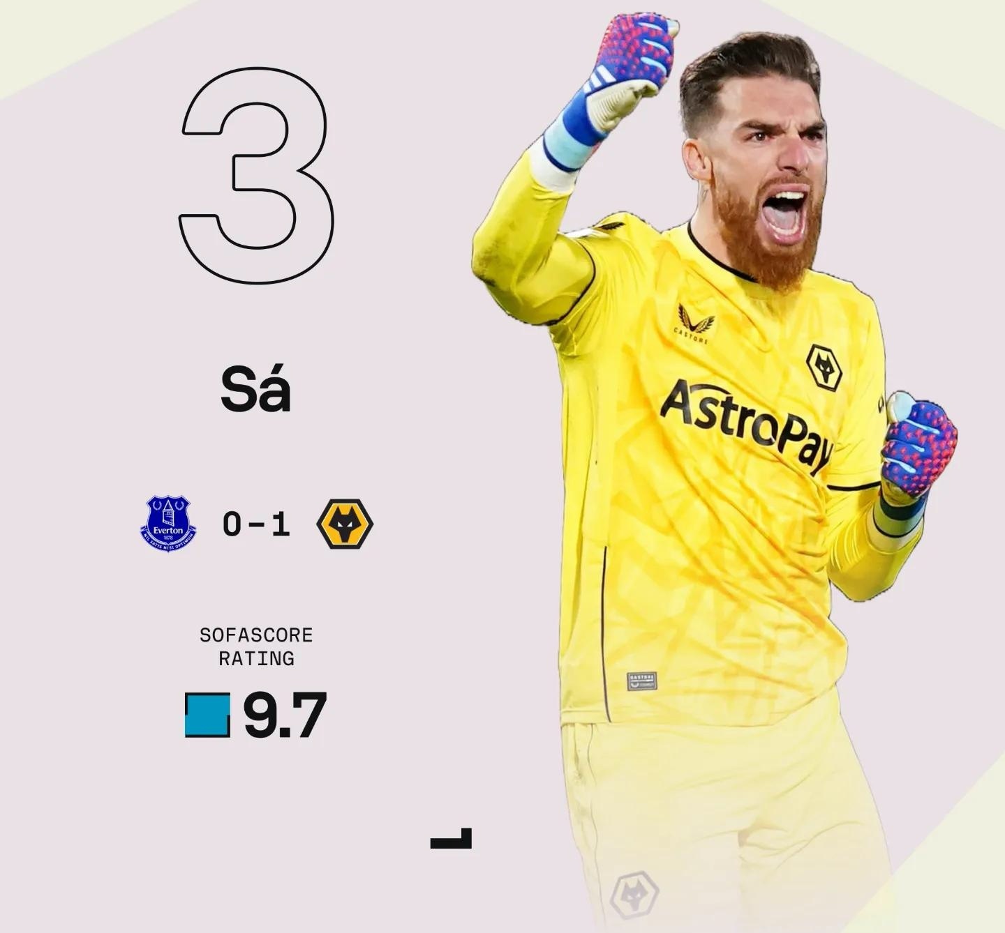 10 cau thu Premier League anh 3