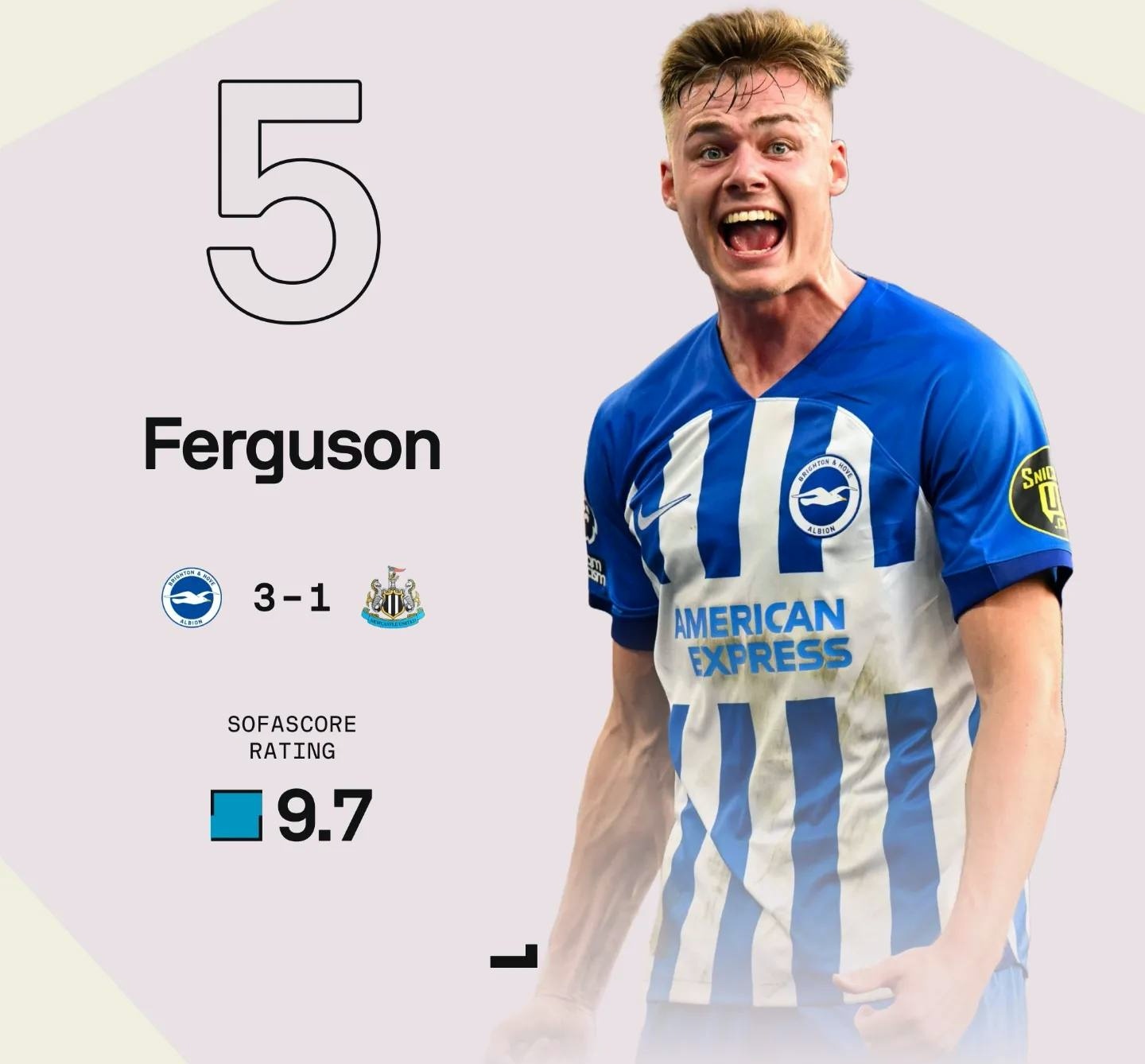 10 cau thu Premier League anh 5