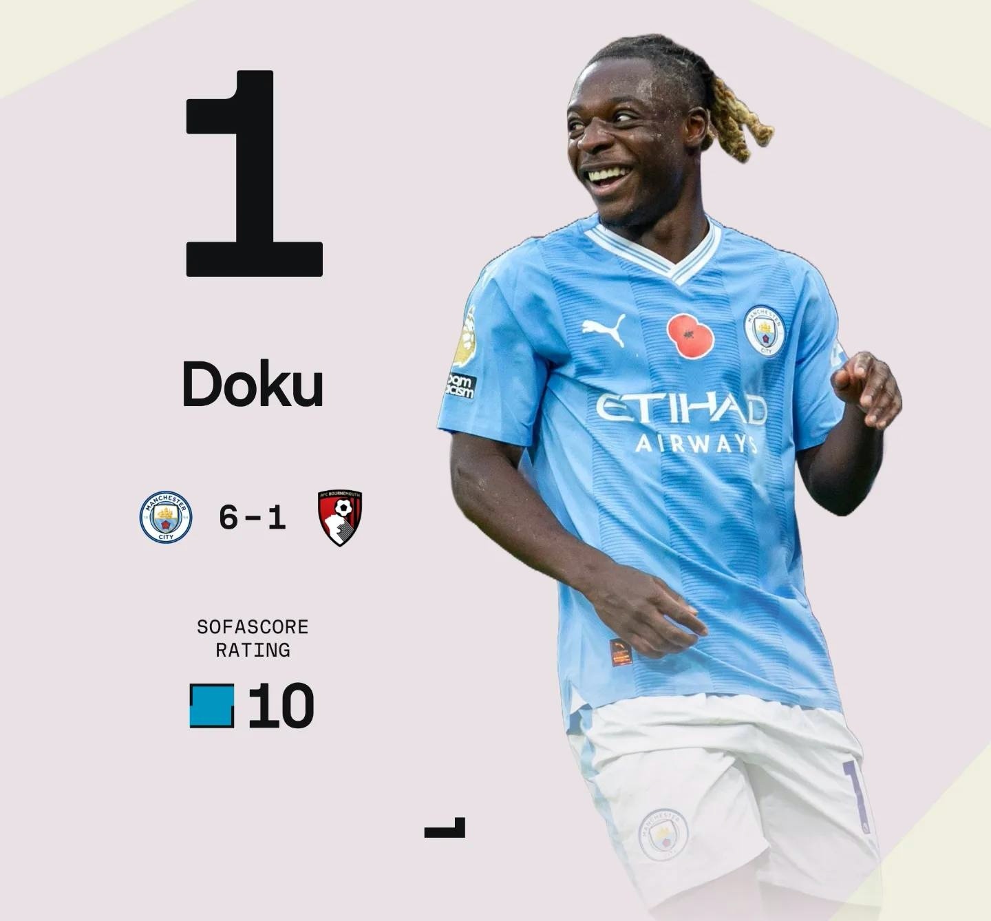 10 cau thu Premier League anh 1